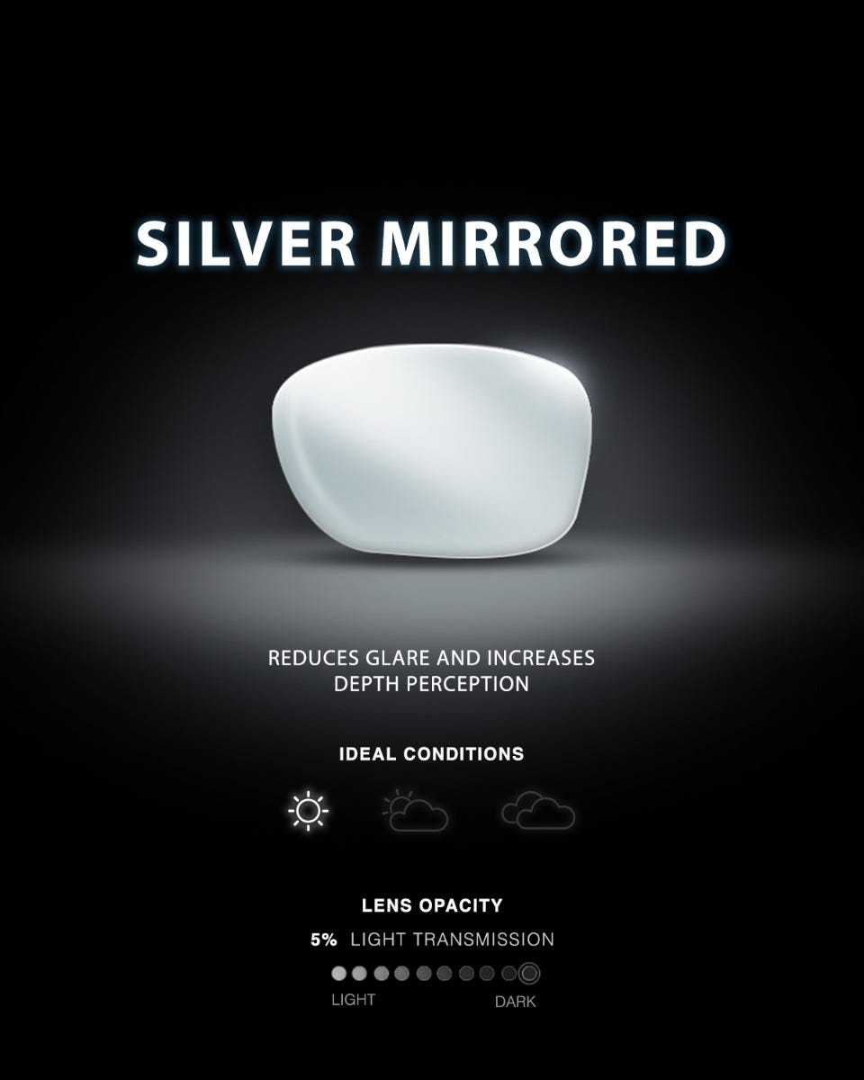 ::718 Silver/Mint